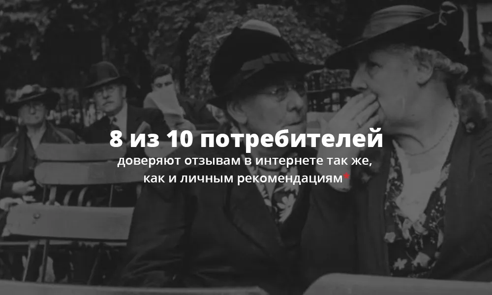 управление репутацией