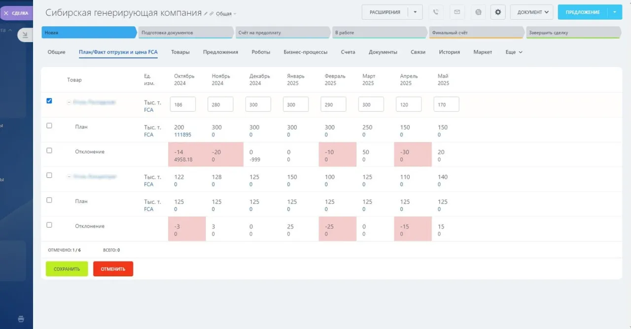 План/факт в CRM