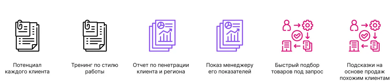 Что влияет на средний чек.jpg