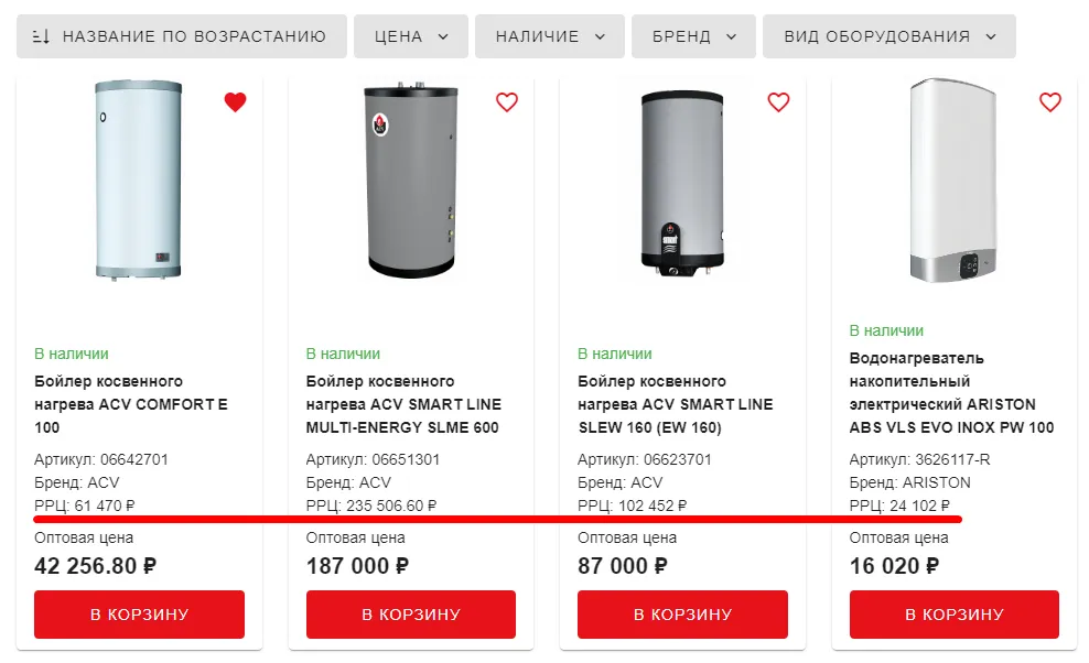 Вывод рекомендованной розничной цены на портале дилеров