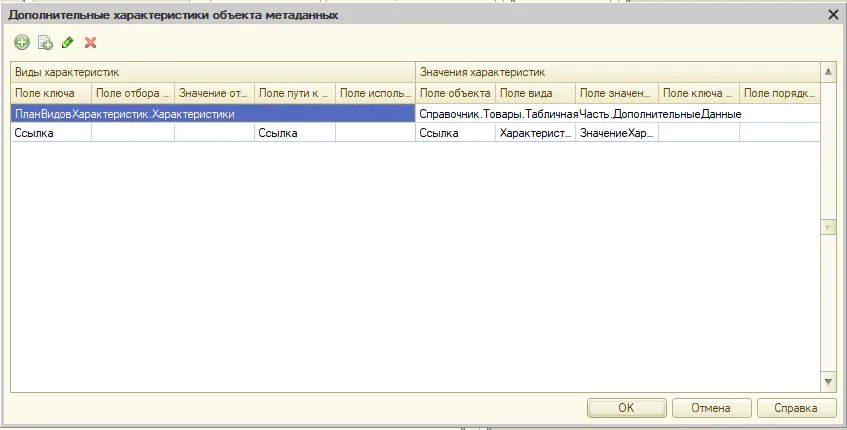где хранятся ВидыХарактеристик (это ПВХ) и где хранятся ЗначенияХаратеристик