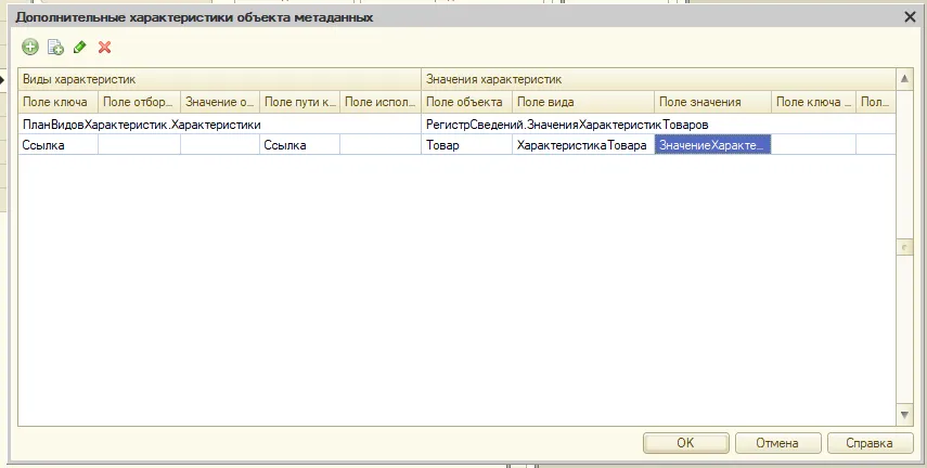 характеристики хранятся также в ПВХ, а значения — в регистре сведений