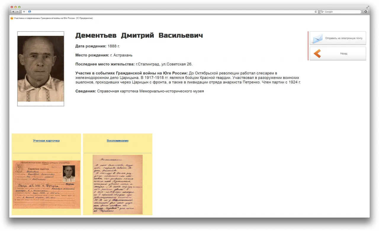 Данные музейного сайта