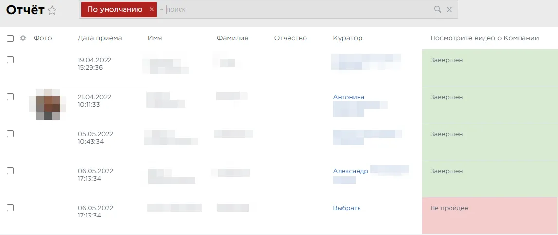 Список сотрудников в Битрикс24