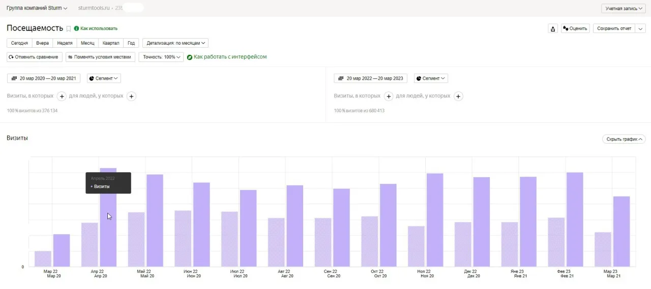 Посещаемость.jpg