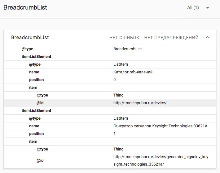Прохождение валидации в инструменте проверки структурированных данных google