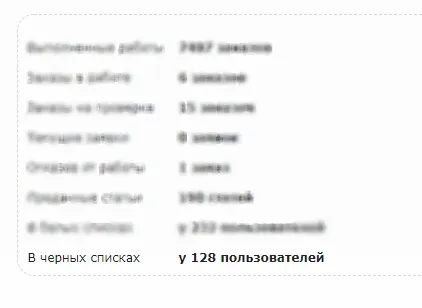 плохой копирайтер, не берите его (