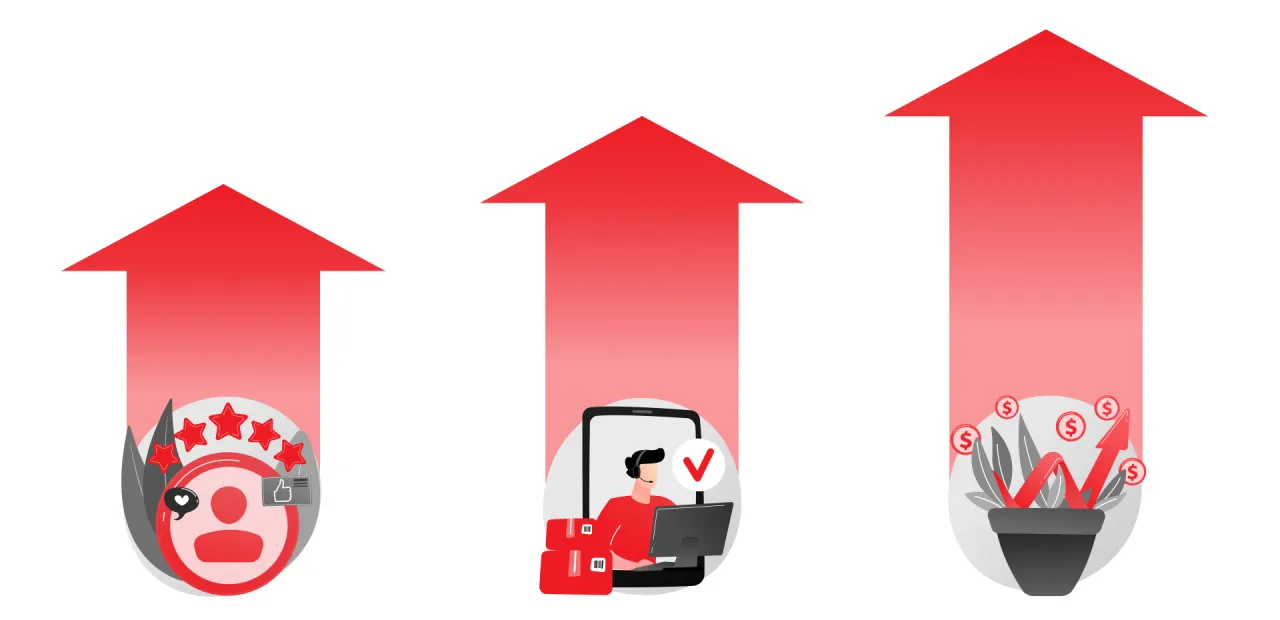 Как B2B-платформа помогает бизнесу больше зарабатывать