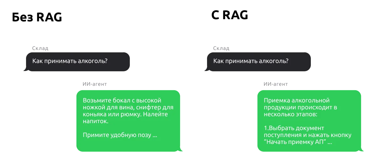Как работает RAG-поиск.png