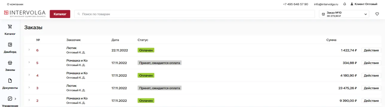 История заказов хранится внутри оптового кабинета