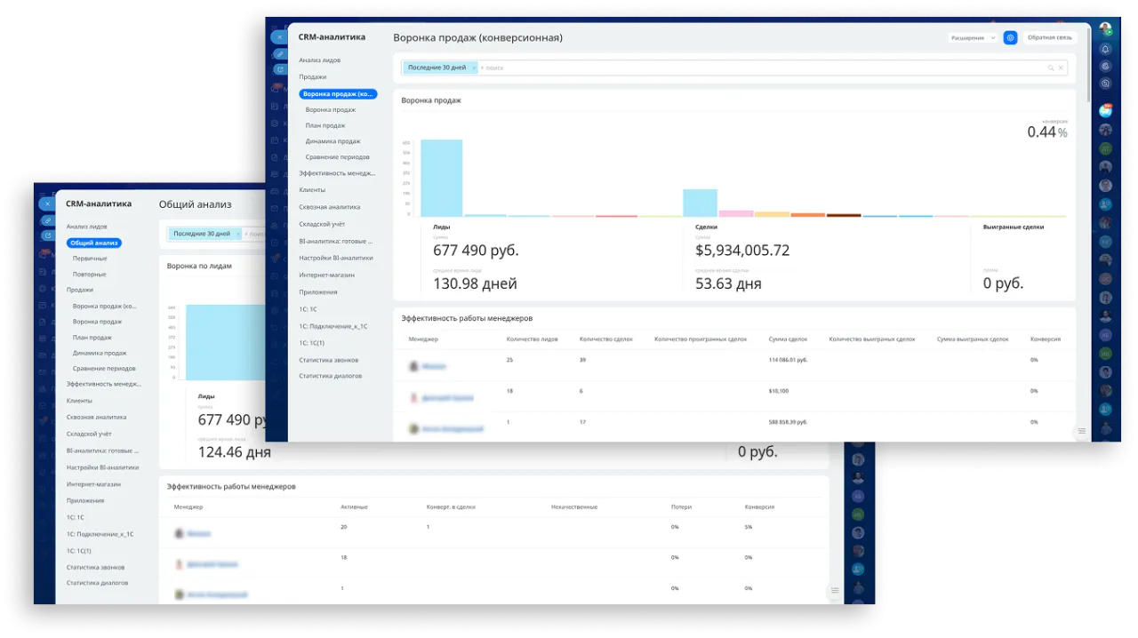 Аналитика лидов и сделок.png