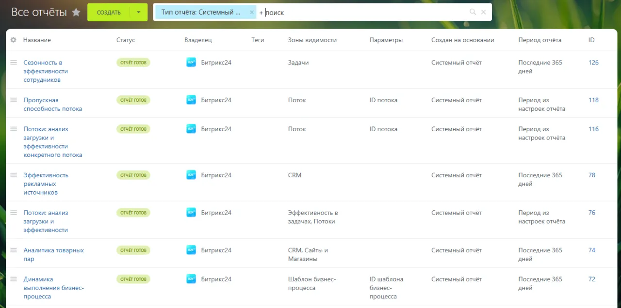 BI Конструктор: системные отчеты