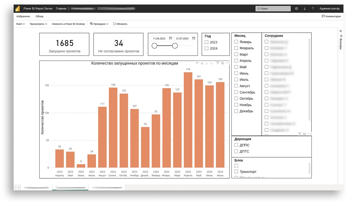 Запущено проектов.png