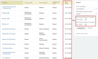 Отчет с фильтром по дате