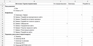 Распределение по сегментам.png